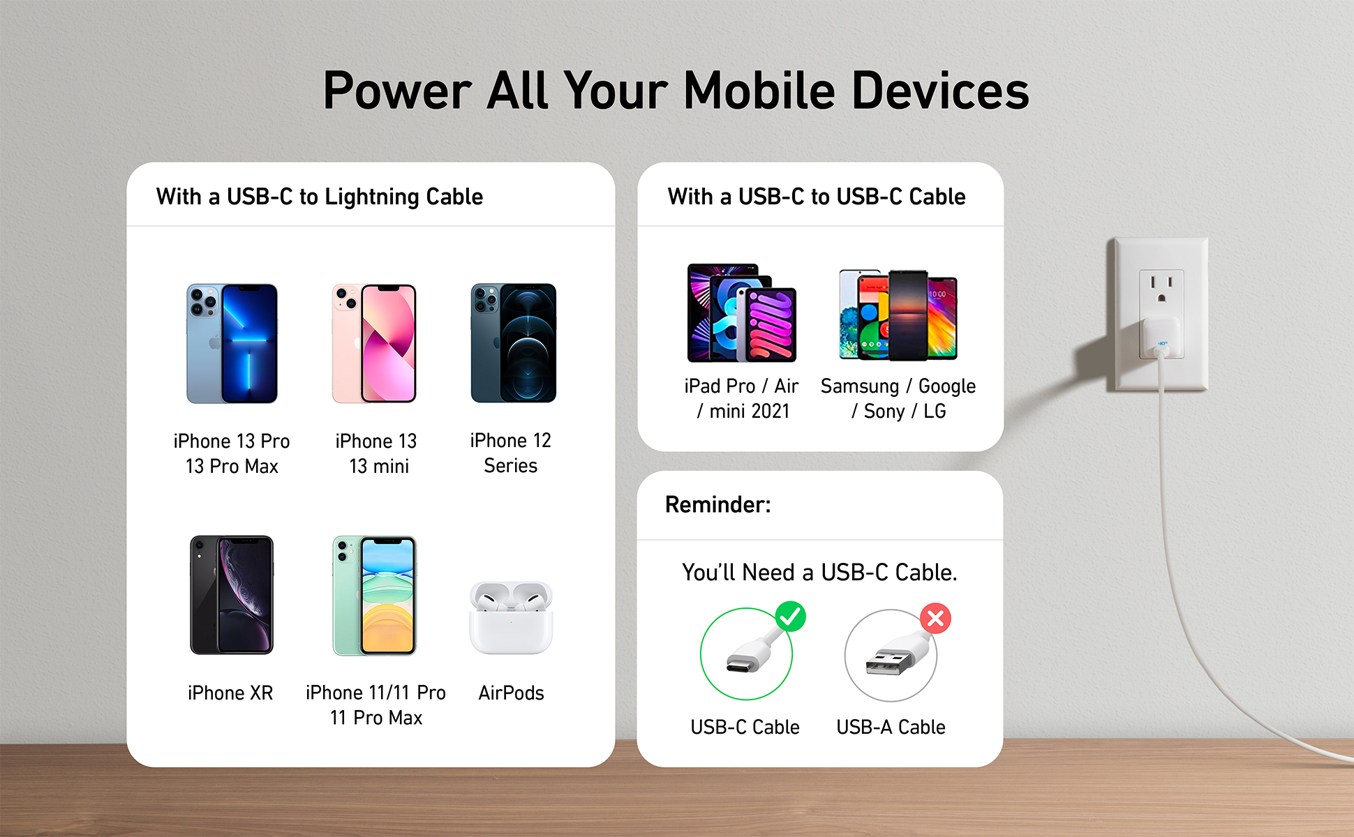 Bloque de cargador USB C de 20 W, cargador Anker 511 (nano), PIQ 3.0  duradero y compacto cargador rápido con cable USB C a Lightning de 6 pies