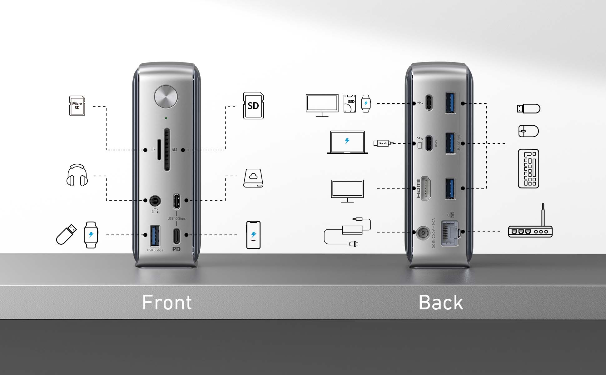 Anker 577 Thunderbolt Docking Station (13-in-1, Thunderbolt 3