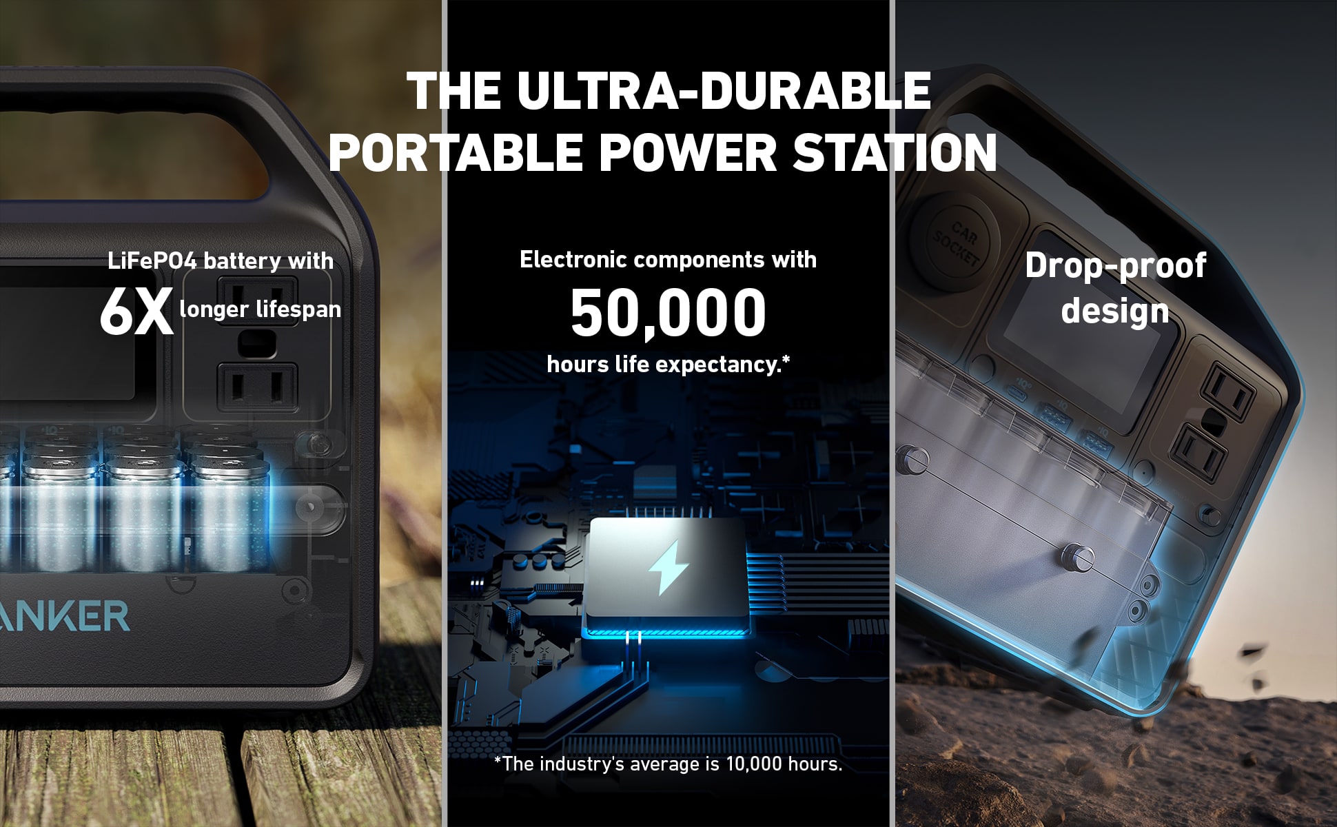 Anker 521 PowerHouse—Power Your Next Trip - Anker US